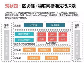 PPT干貨 | 區(qū)塊鏈賦能物聯(lián)網(wǎng) 構(gòu)建可信、高效的應(yīng)用服務(wù)新生態(tài)